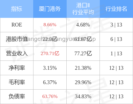 妈妈提醒：VIP会员服务到期后的消费决策分析